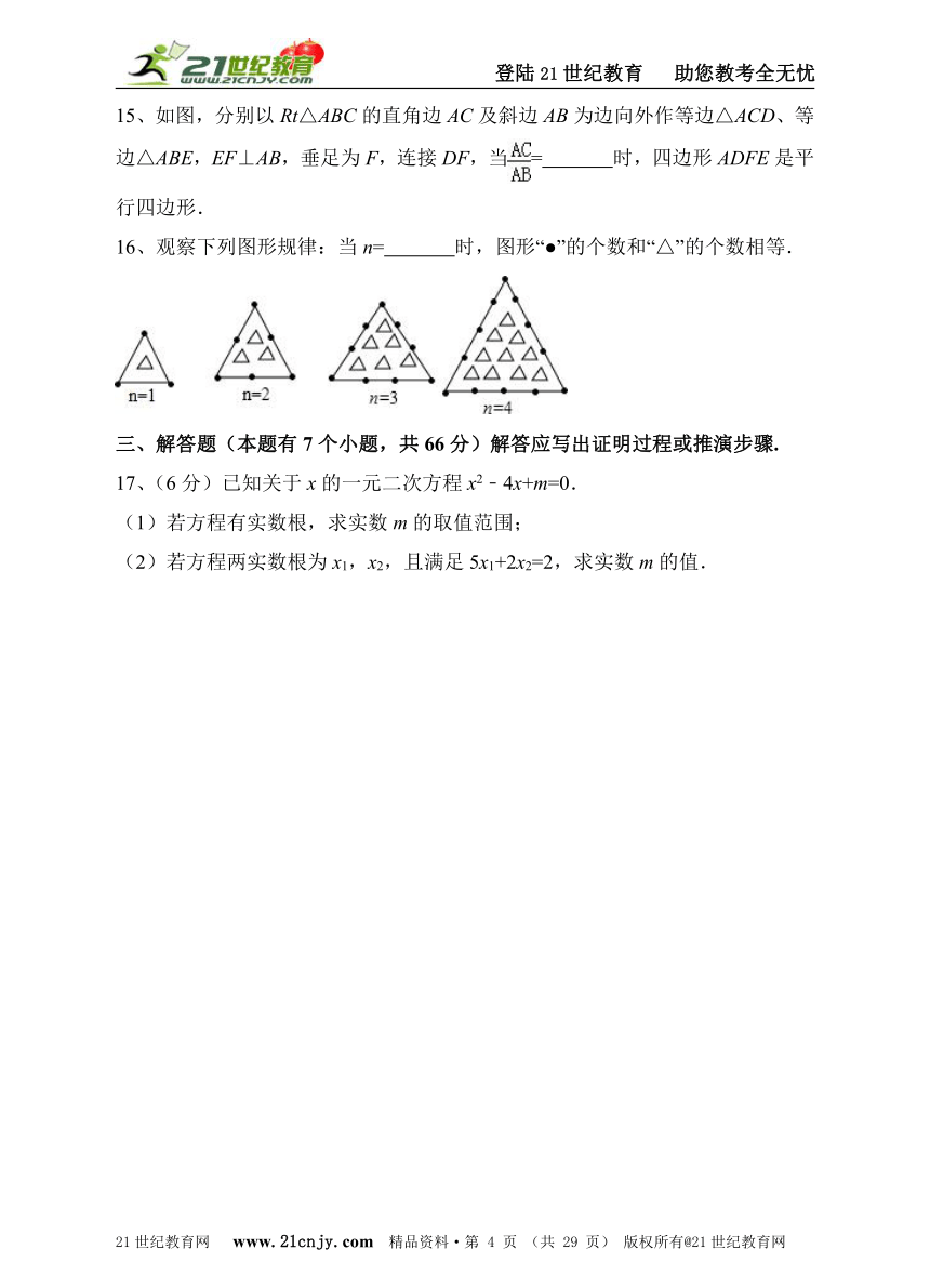 浙教版八年级数学2015-2016学年第二学期期末冲刺卷(15)(考查知识点+答案详解+名师点评）