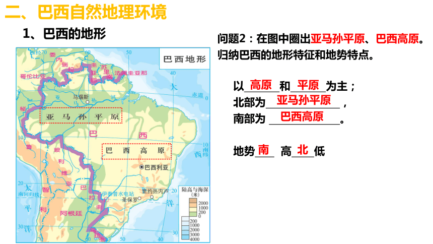 湘教版七年级下册86巴西课件28张ppt