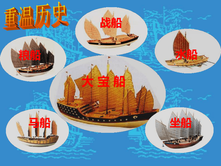《综合探究六 郑和下西洋与哥伦布航海的比较》课件