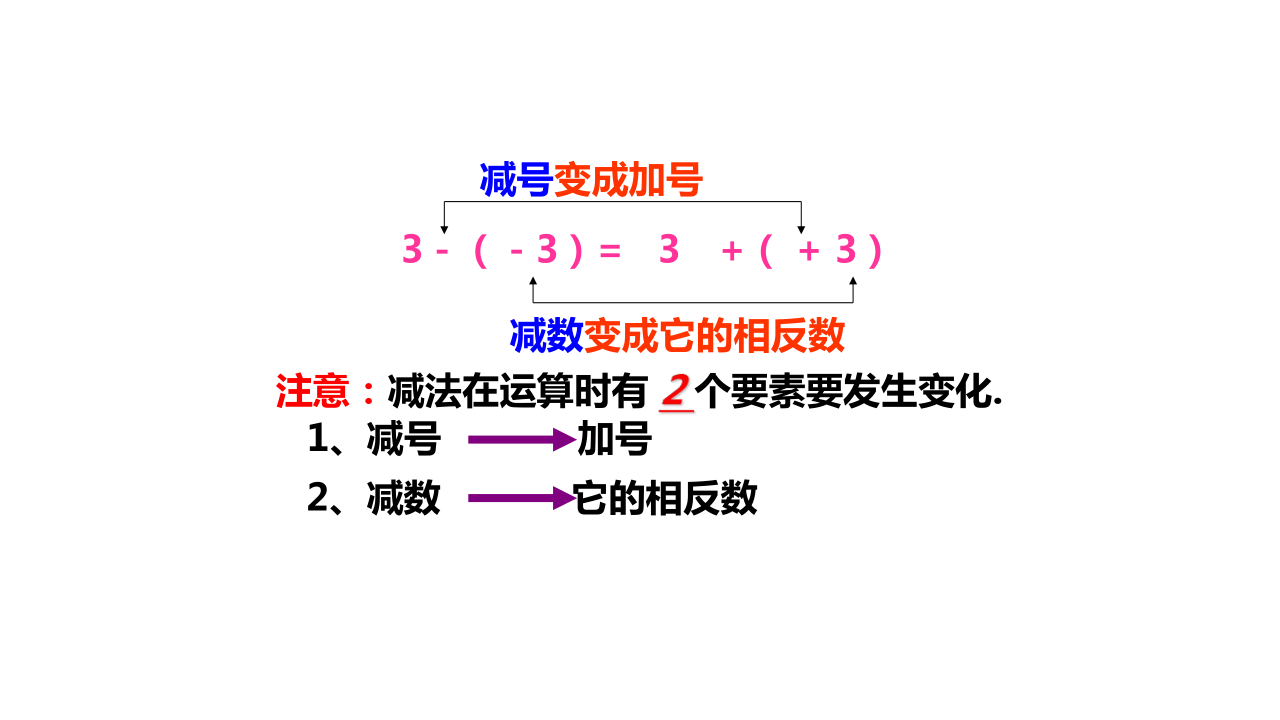 e0dbd068f23117b12bec2c4d8c7ec504.png