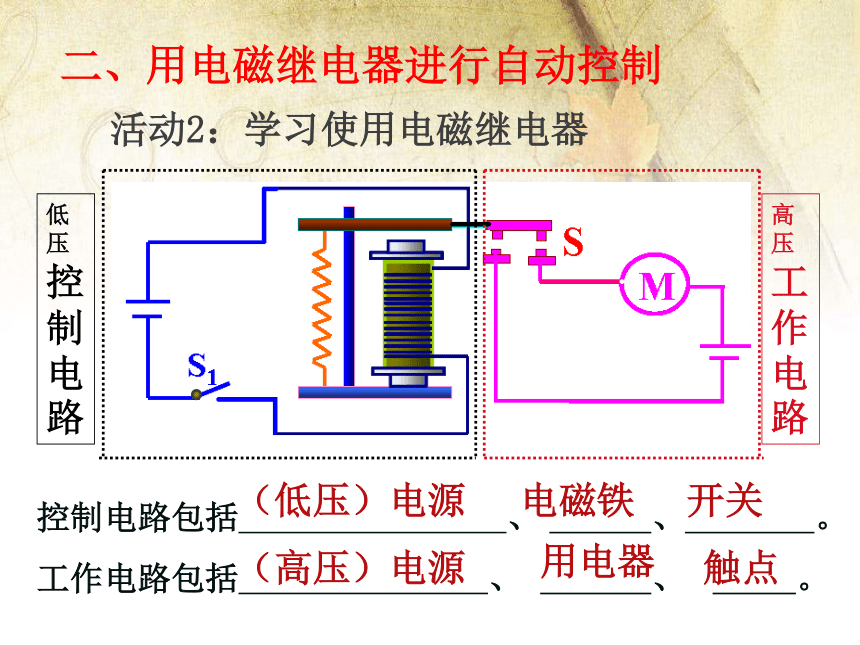 16.4电磁继电器与自动控制(上课)