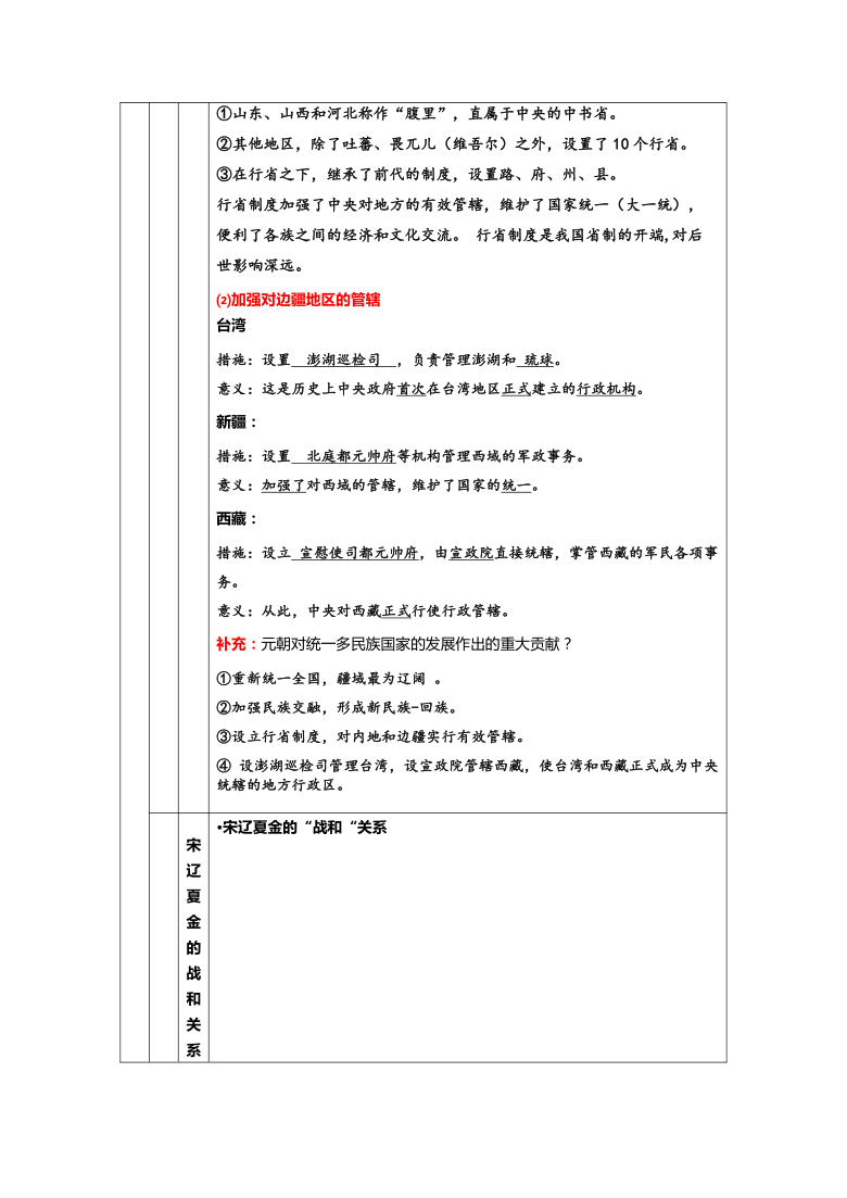 2021年中考历史一轮复习 中国古代史主题六 辽宋夏金元时期：民族关系的发展和社会变化 讲义（含2020年中考真题）（含答案）