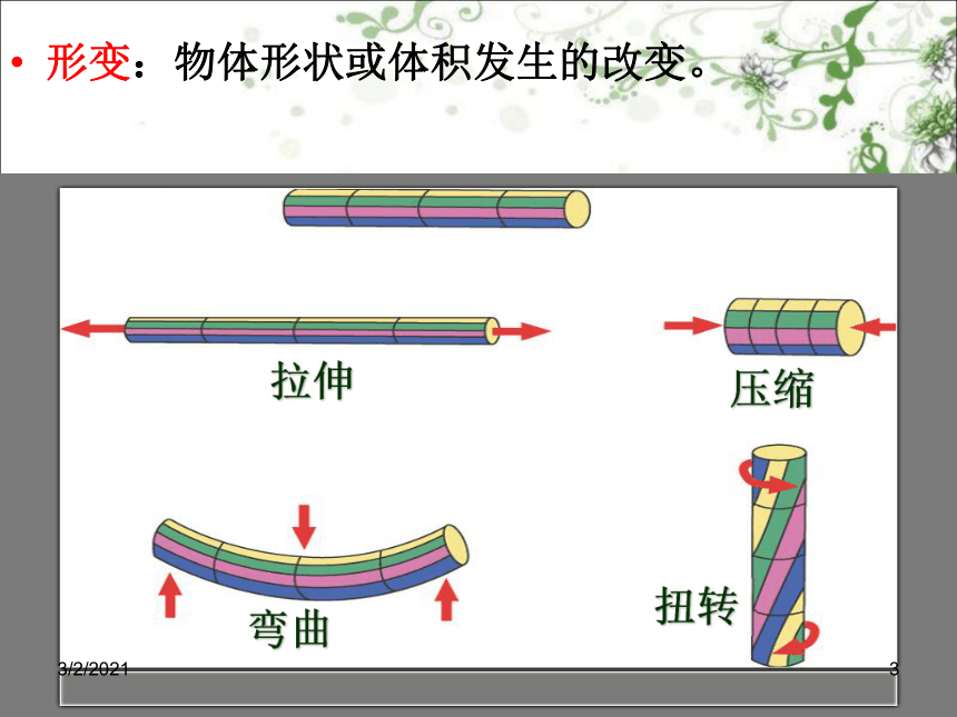 3.2 弹力(共67张PPT)