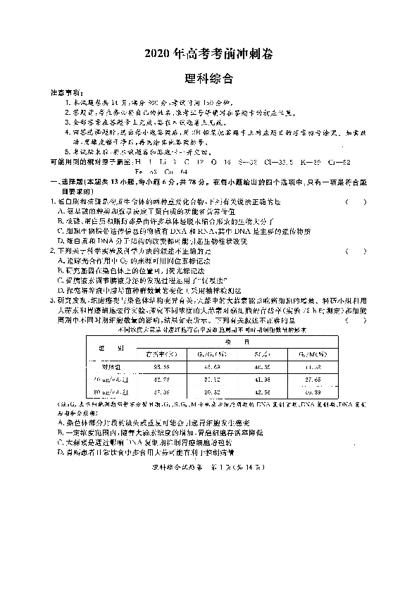 广东省化州市2020届高三高考第四次模拟考试理科综合试题 扫描版含答案