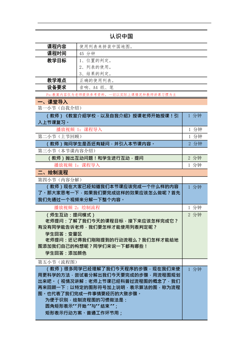 课件预览