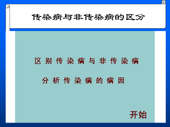 人教版生物八下8.1.1《传染病及其预防（传染病）》 课件(共40张PPT)