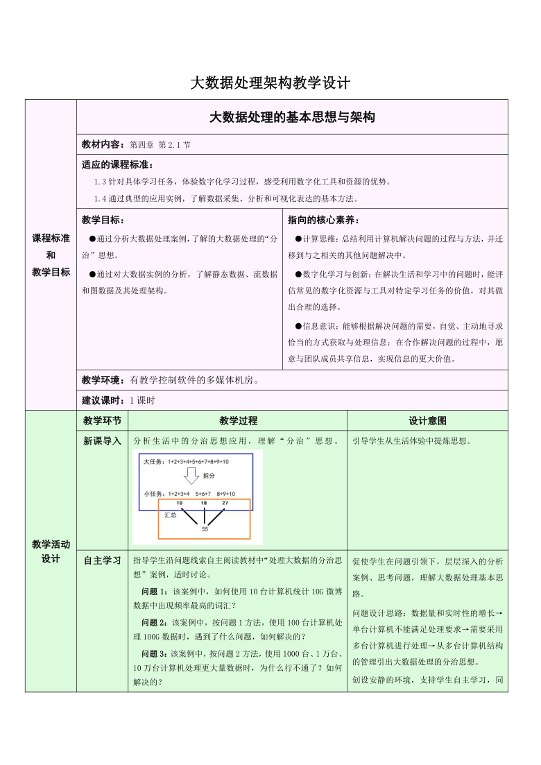 浙教版（2019）信息技术 必修1  4.2.1 大数据处理——大数据处理架构 教学设计