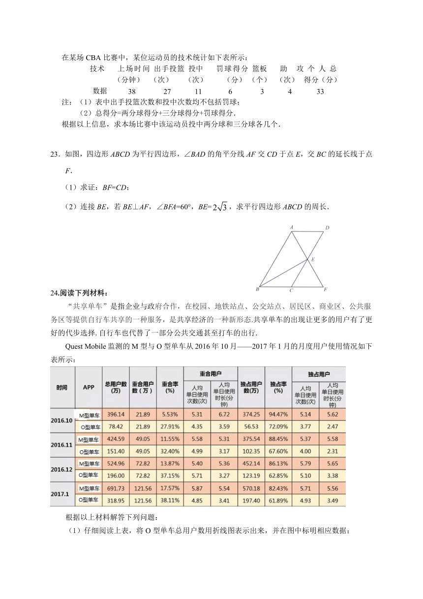 北京市东城区2017届九年级5月综合练习（一模）数学试卷