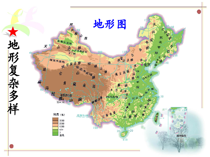 星球地理八年上册第二章第一节 地形地势特征(共29张PPT)