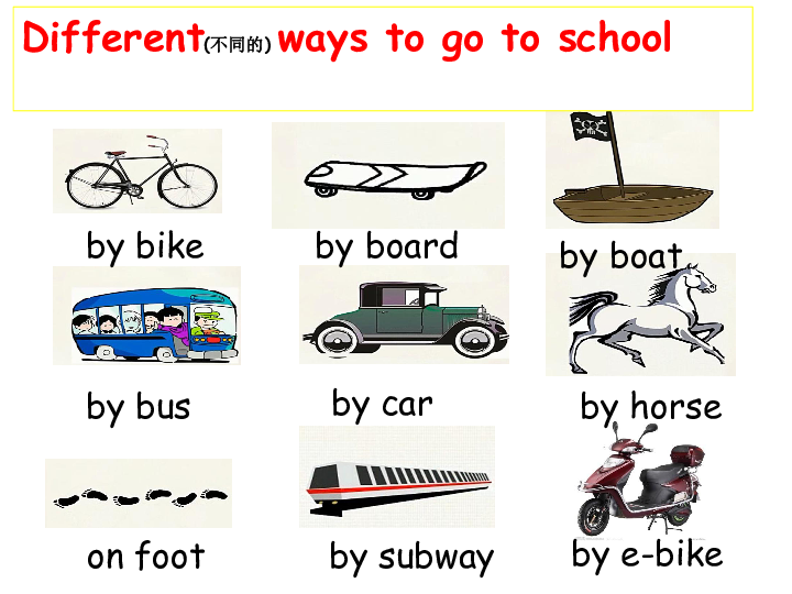 Unit 2 Ways to go to school PB Read and write 课件（共21张PPT）