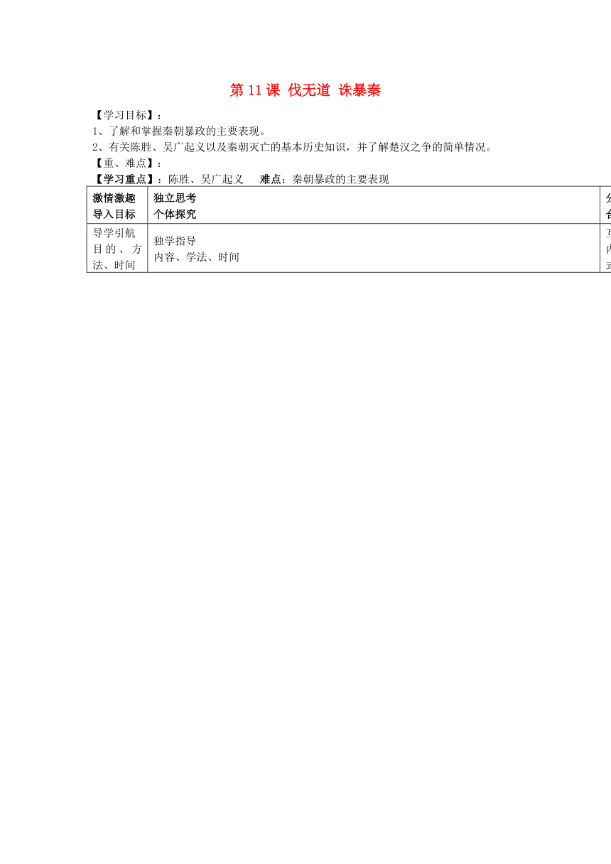 新人教版七年级历史上册 第11课 “伐无道，诛暴秦”导学案（无答案）