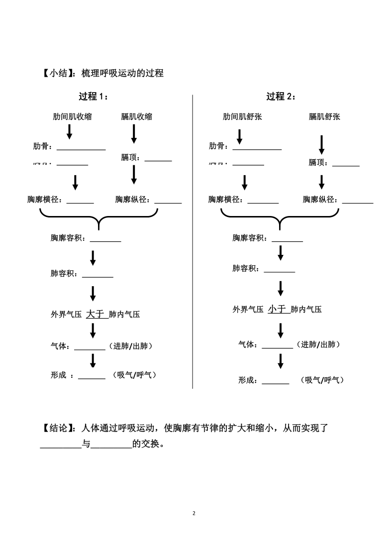 20202021学年北师大版生物七年级下册4102人体细胞获得氧气的过程第2