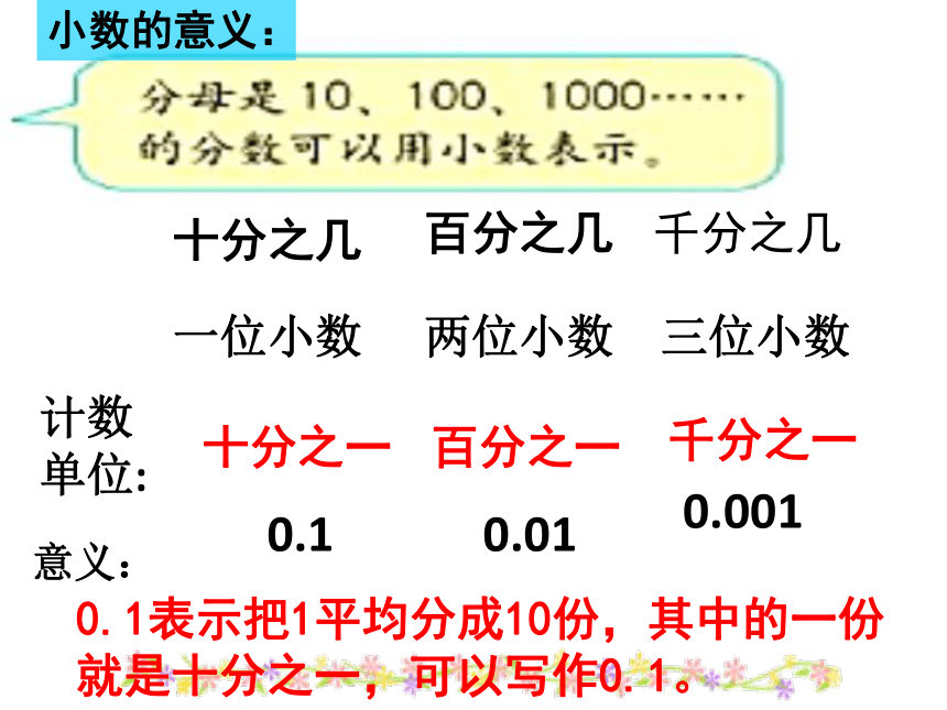 数学四年级下北师大版总复习课件（111张)