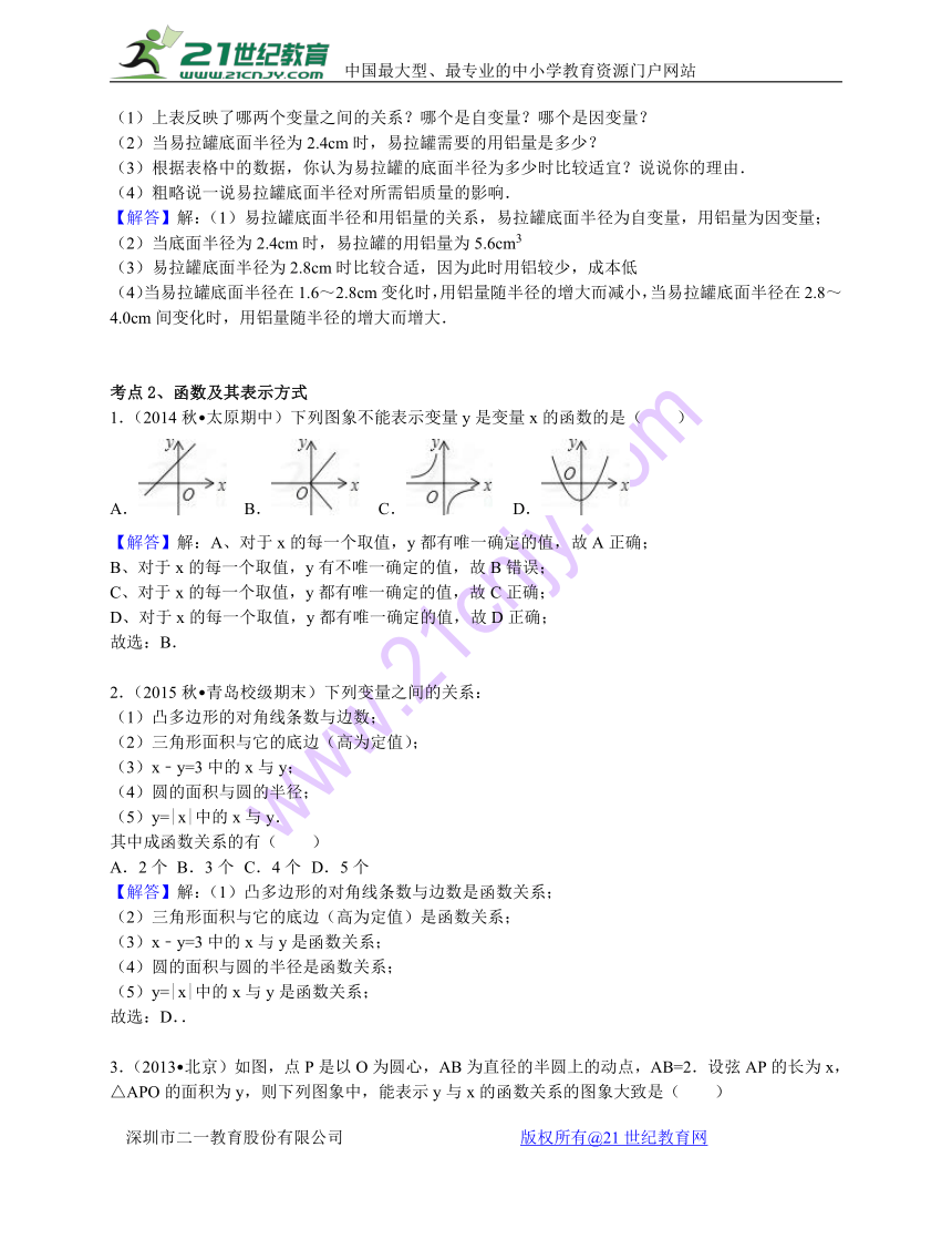 八年级上第五章一次函数专题复习讲义