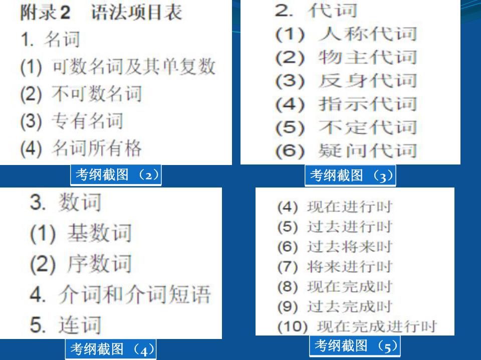 2019届二轮复习英语考纲解读及备考思路 课件（152张）