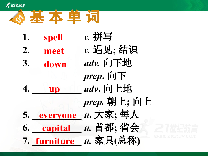 2020年外研版英语中考一轮教材复习课件七上 Starter Modules 1-4 & Modules 1-5