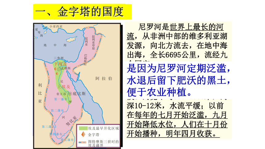 人教版九上第2课 大河流域—人类文明的摇篮 课件（60张）