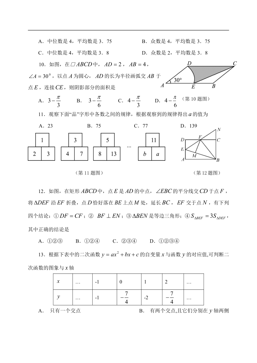 2018年临沂市初中学业水平考试模拟数学试题(1)含答案