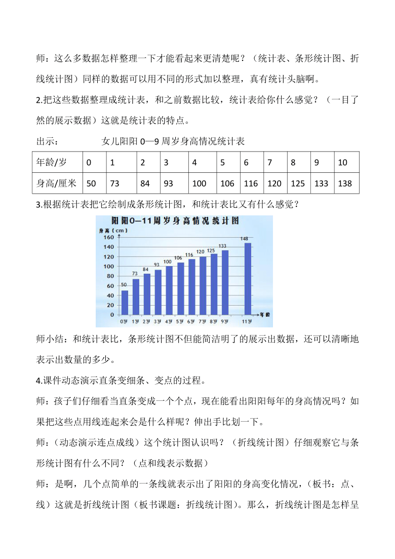 北京版五年级下册数学教案折线统计图