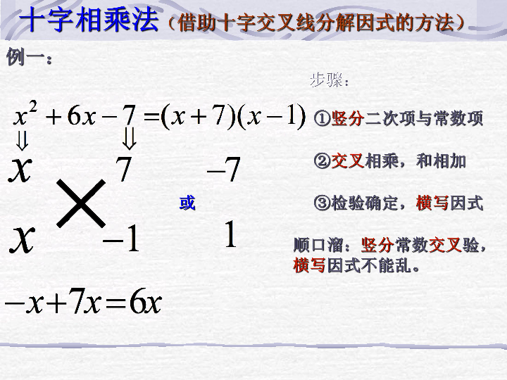 px   q  二次三项式分解因式