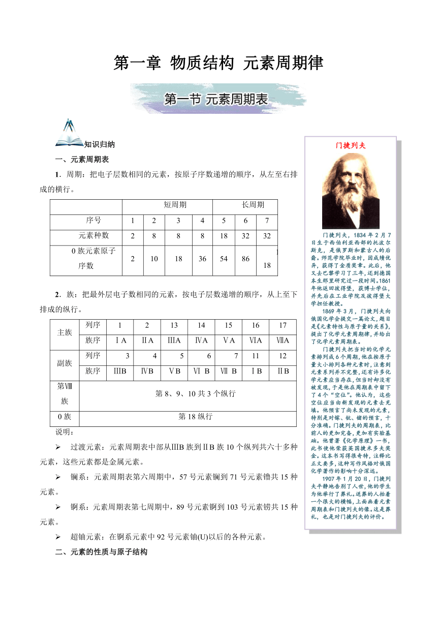 高一化学人教版创新作业 1.1 元素周期表（含答案与解析）