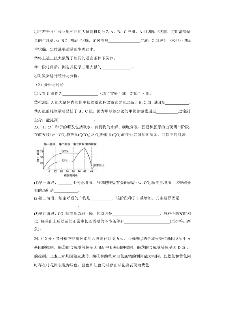 重庆市2021届高考模拟猜想卷生物试题（Word版含解析）