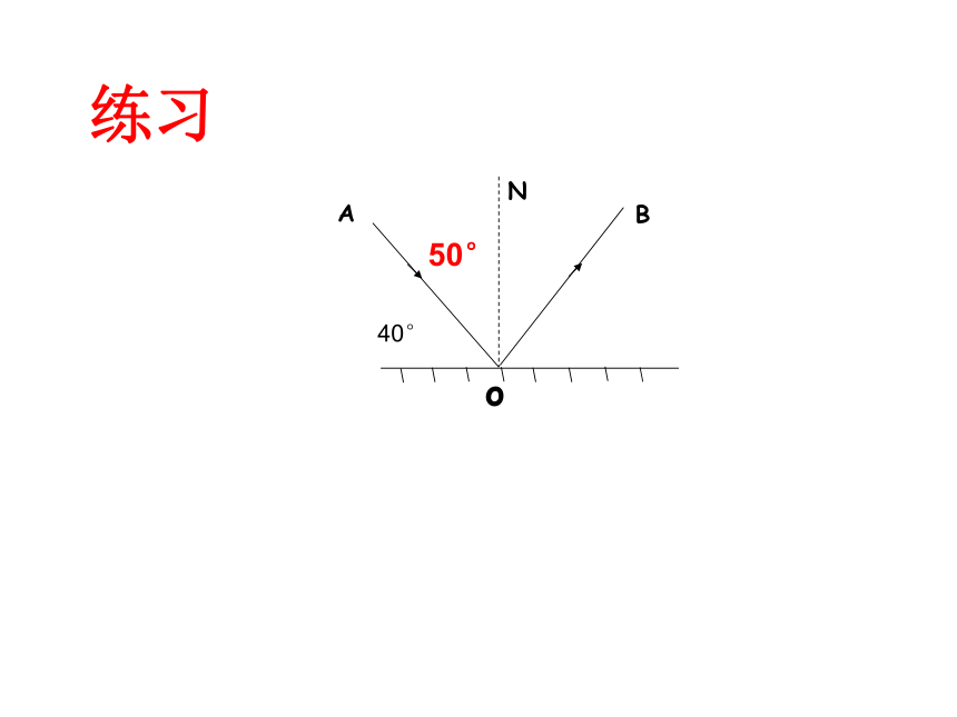 光的反射课件(共20张PPT)