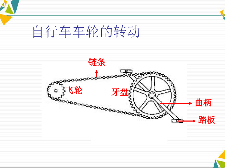 轮轴 示意图图片