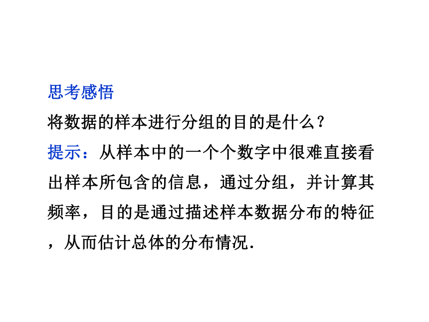 【2012优化方案同步课件】人教B版 数学：必修3 第2章2.2.1