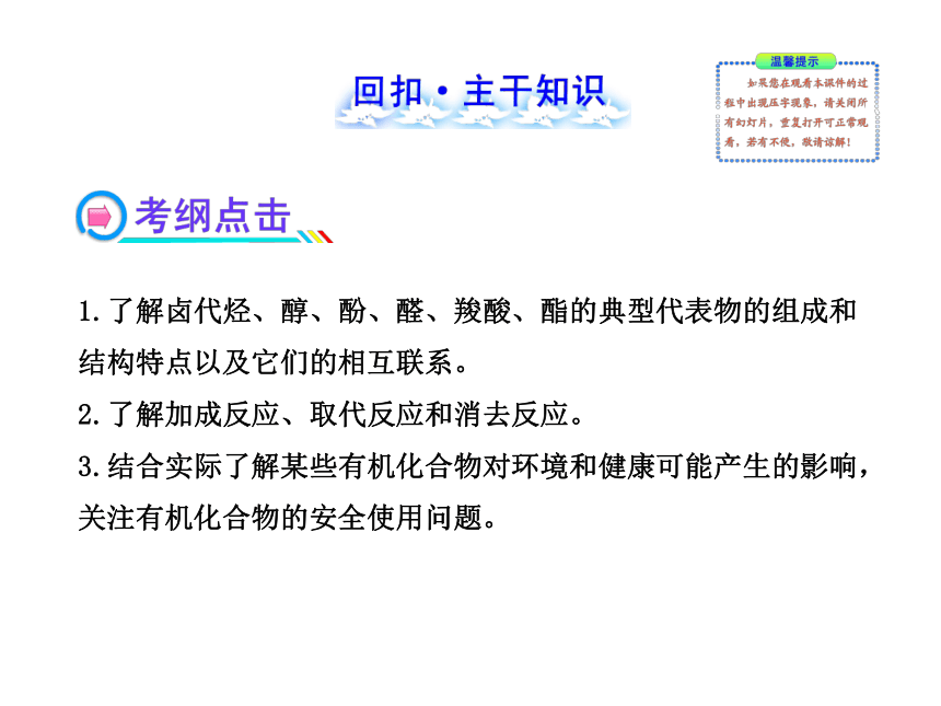 2014年高考化学一轮复习专题（鲁科版）选修烃的衍生物（共99张PPT）