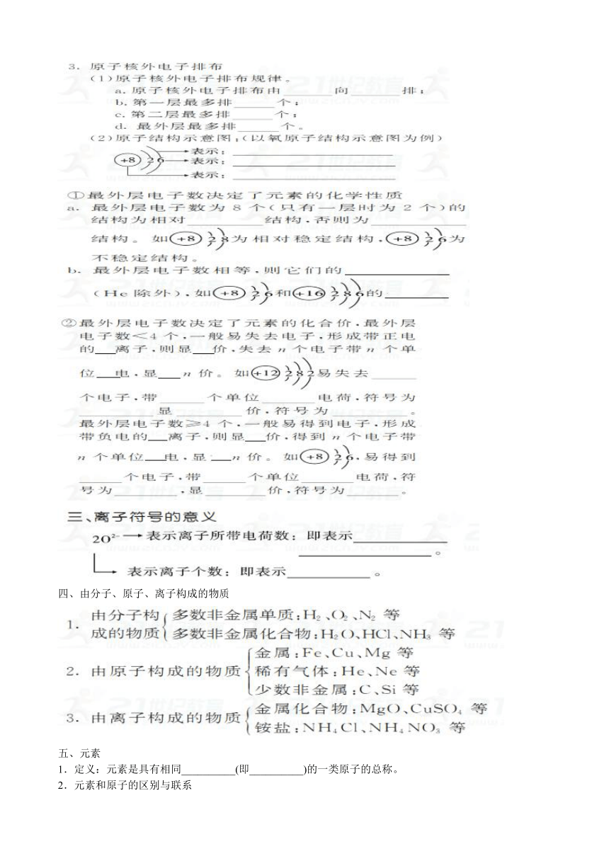 鲁教版九年级化学第二单元  探秘水世界复习学案