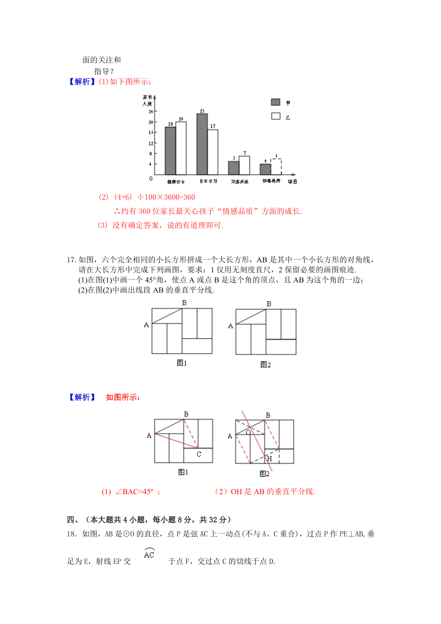 江西省2016年中考数学试题（word版，含答案）