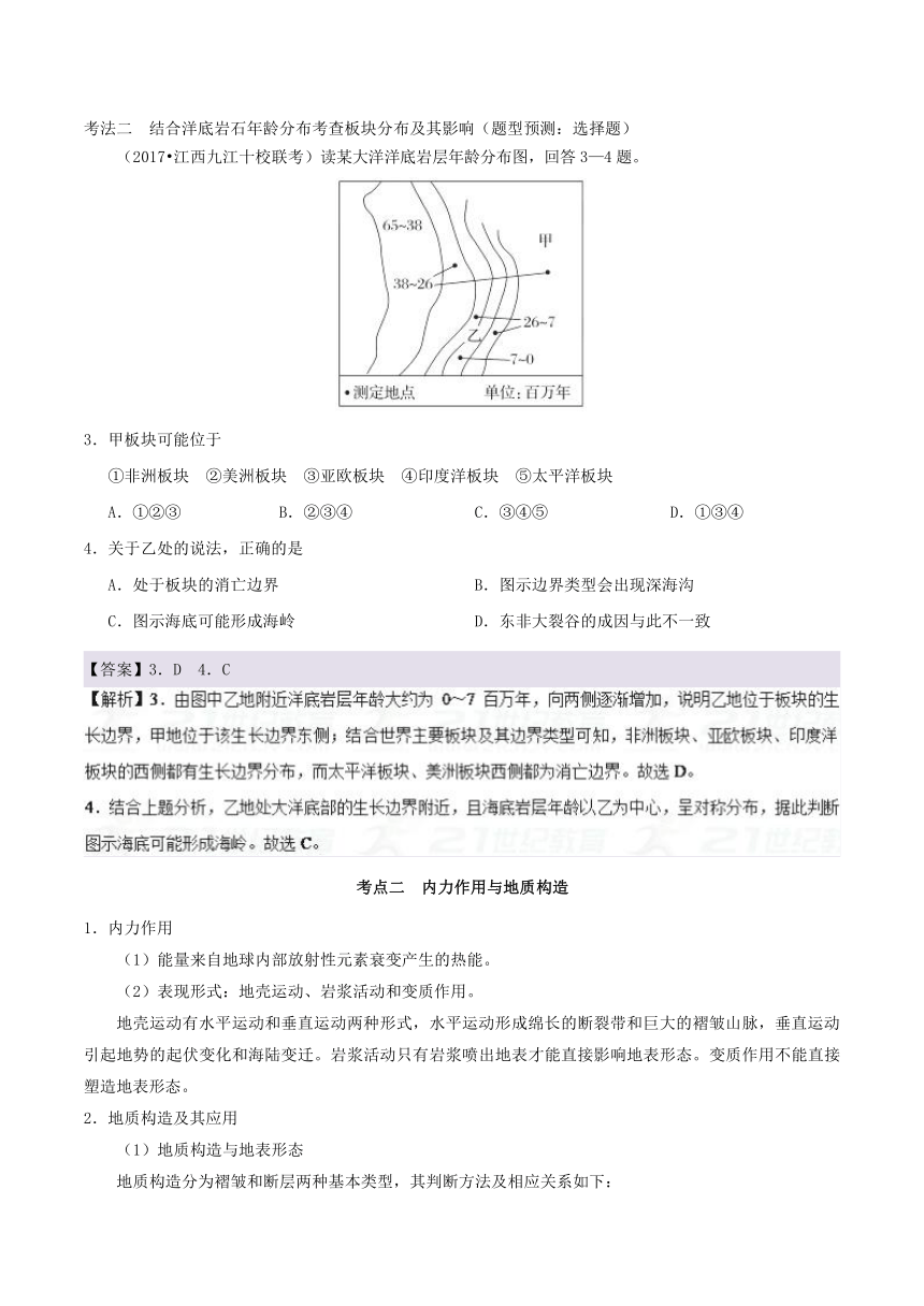 2018年高考地理之高频考点解密05+地壳的运动规律