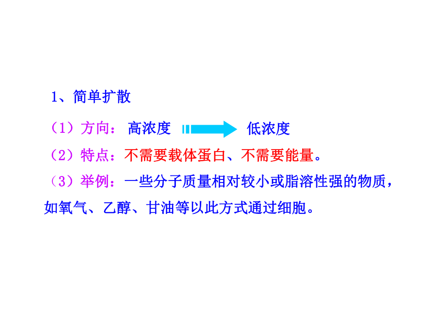 第三章 第三节 物质的跨膜运输（苏教版必修1）