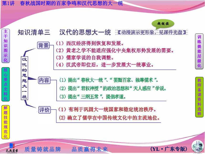 2014届《三维设计》一轮（岳麓版广东专版）复习课件：第十三单元　中国古代的思想