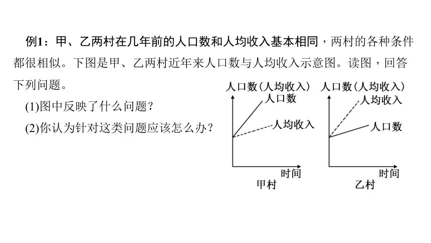 第二节　人口