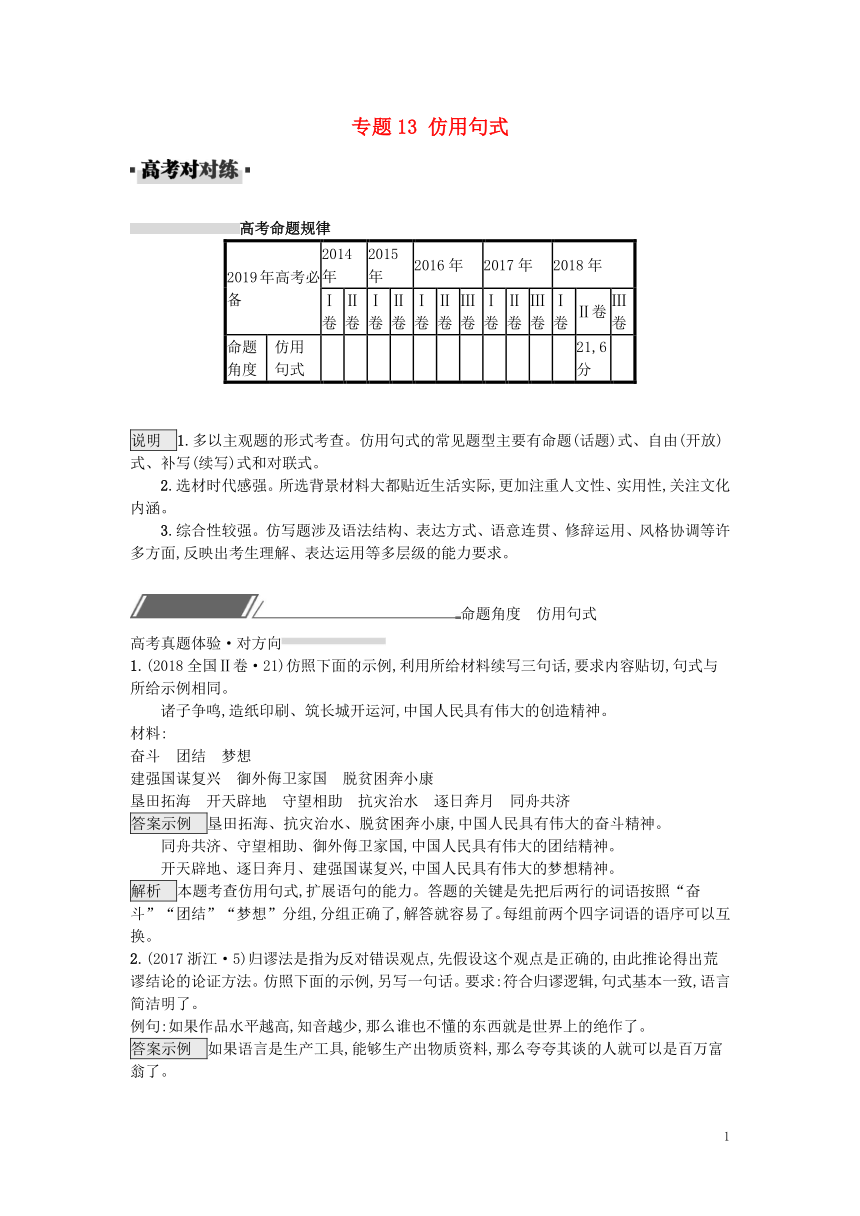 2019届高考语文一轮复习对对练专题13仿用句式（含2018年高考真题）
