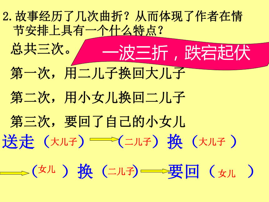 语文八年级上苏教版3.13《父母的心》课件（42张）