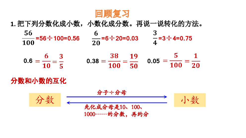 六年级上册数学课件-4.2 合格率-北师大版(共20张PPT)