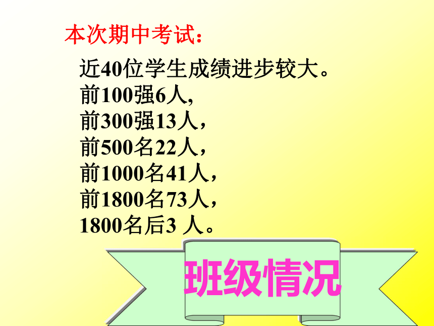 家长会《为了孩子的明天，我们共同努力》PPT课件