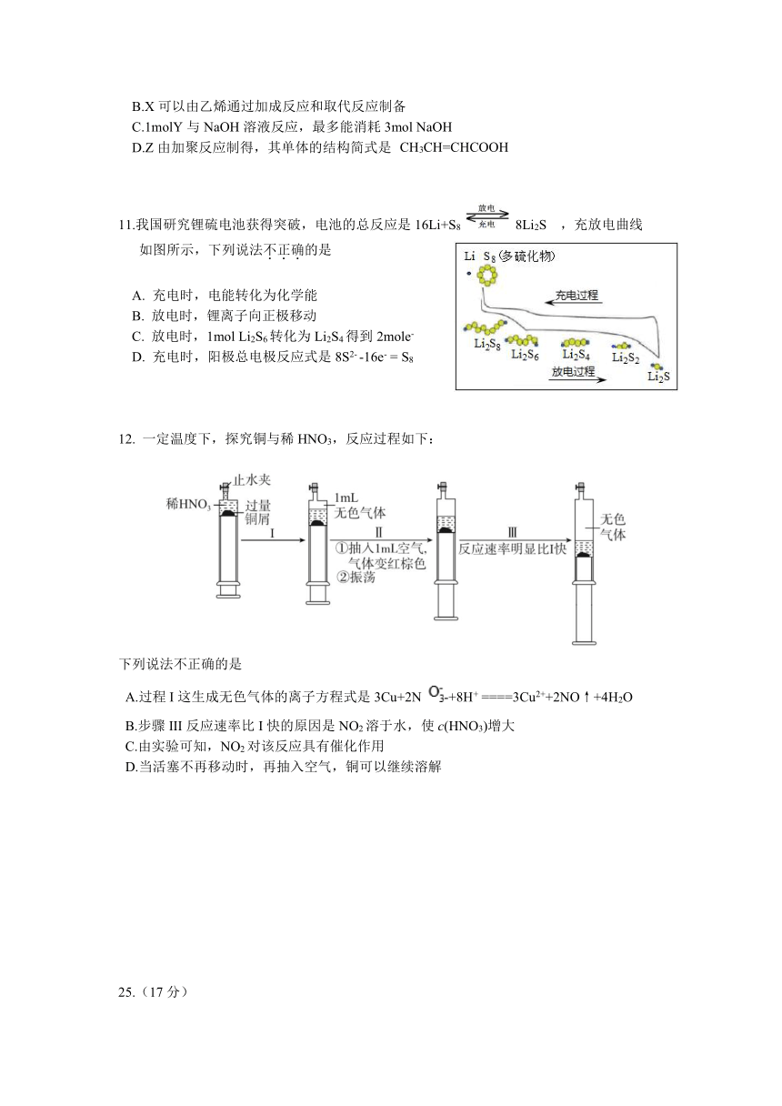 北京东城区2018届高三二模-化学试题及答案