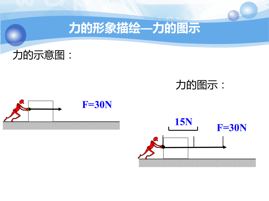 河南省洛阳市中成外国语学校人教版高中物理必修一-3.1 重力 基本相互作用 课件 （共31张PPT）