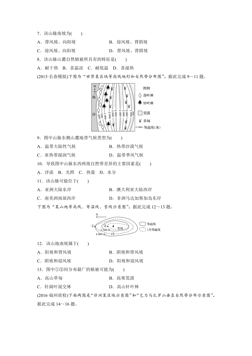 【备考2017高考】高三地理（人教版）一轮复习限时单元检测卷6 自然地理环境的整体性与差异性