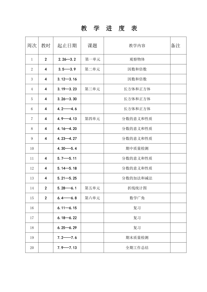 2018年人教版五年级数学下全册教案