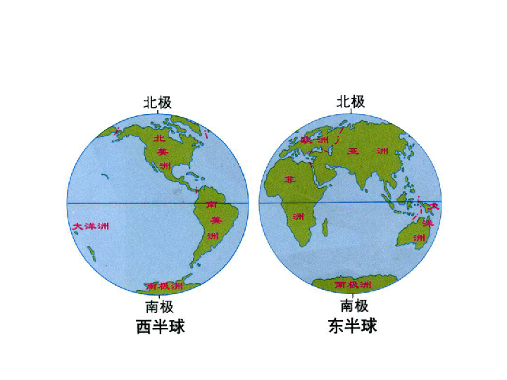 仁爱科普版七年级下册地理  6.1亚洲的地理位置 课件（共15张PPT）