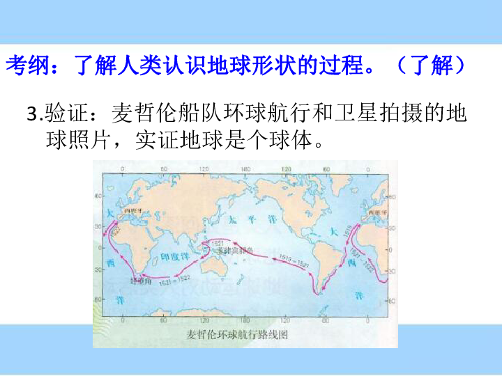 2019年安徽省初中地理学业水平考试扣考纲复习课件（商务星球版-地球与地图）