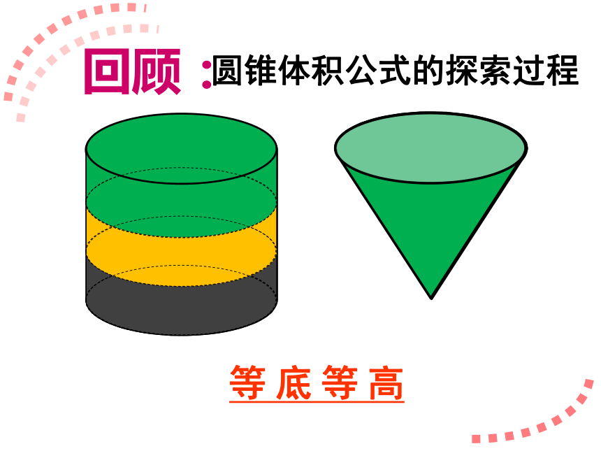 数学六年级下苏教版2圆锥的体积 (共31张)