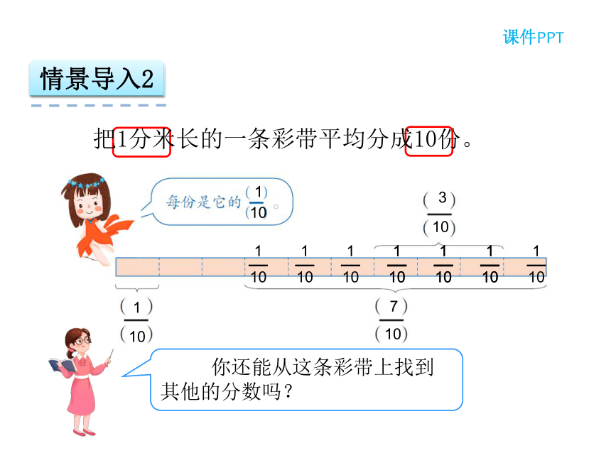 数学三年级上人教版8.2 几分之几课件（26张）