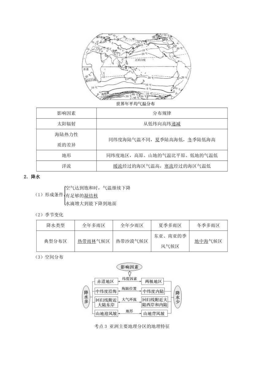 2018高考地理《艺考生文化课高分冲刺》冲刺15+世界地理