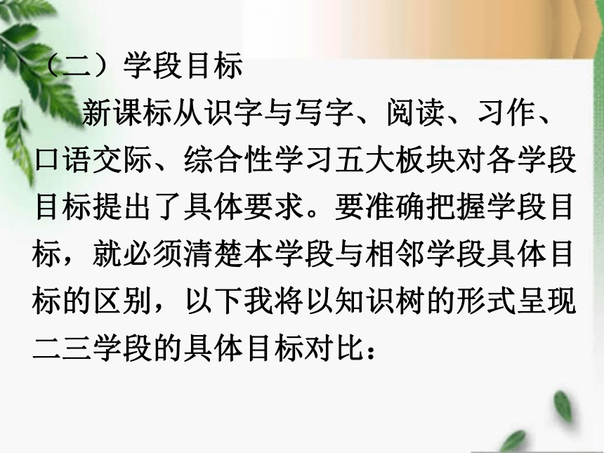 人教版六年级语文上册说教材